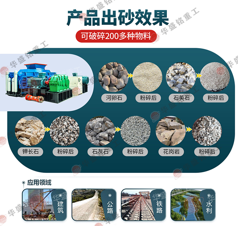 石灰石尾料液壓對（duì）輥（gǔn）製砂（shā）機